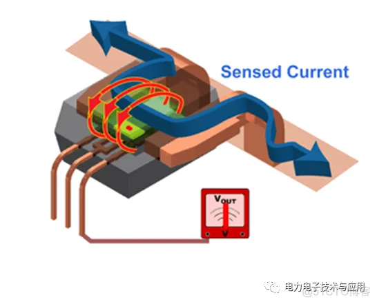 大功率锂电池组BMS(电池管理系统)保护板电路介绍（ACS758/CH704应用案例）_电池管理系统_04